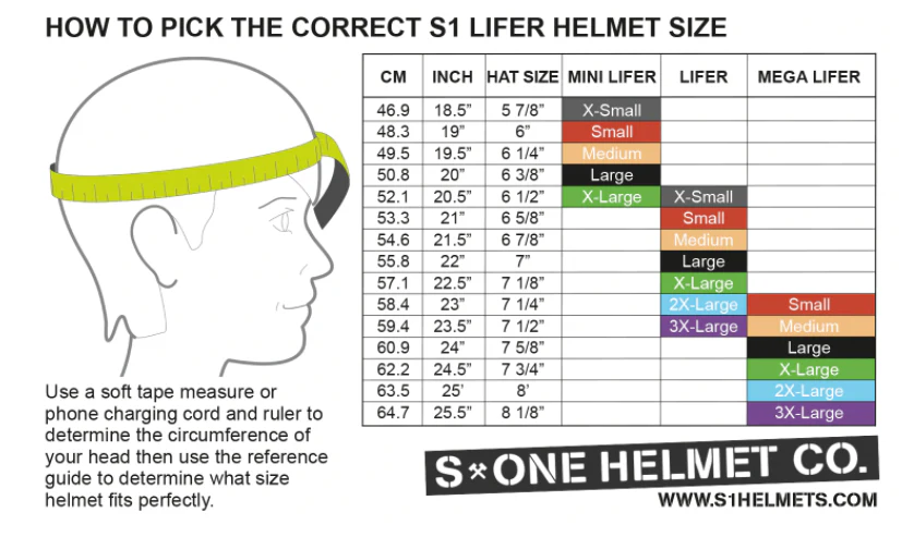 S1 Lifer Glossy Helmets - Image 10