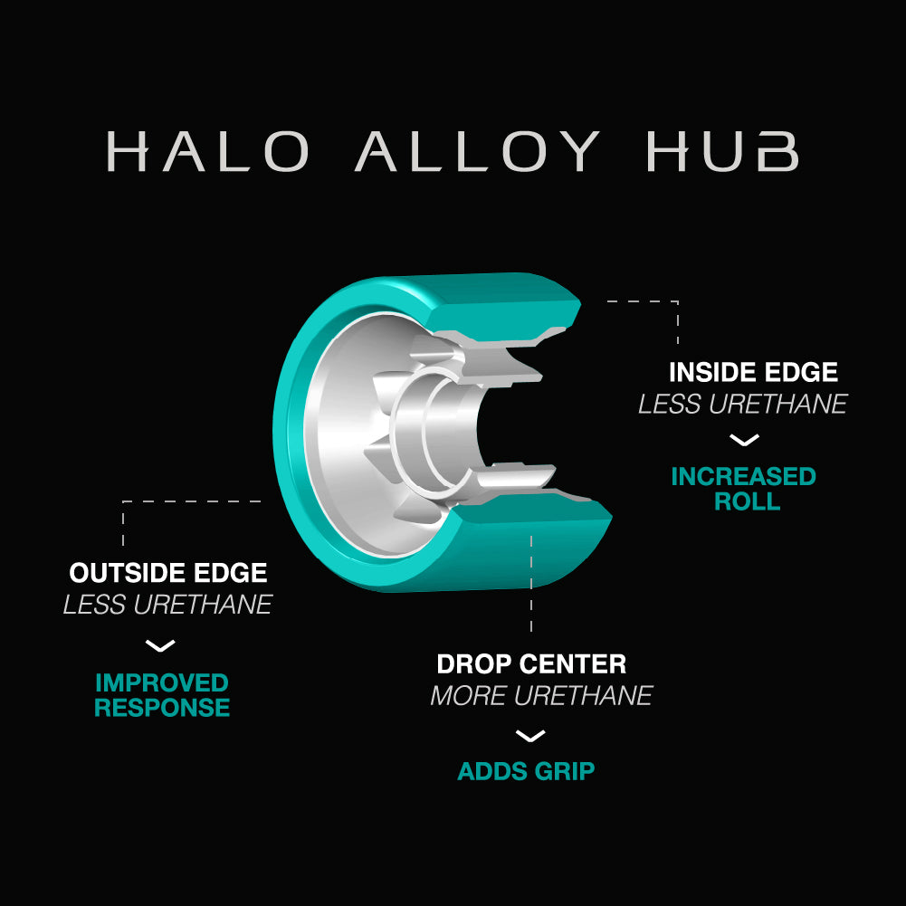 Radar Halo Alloy Wheels - Image 3