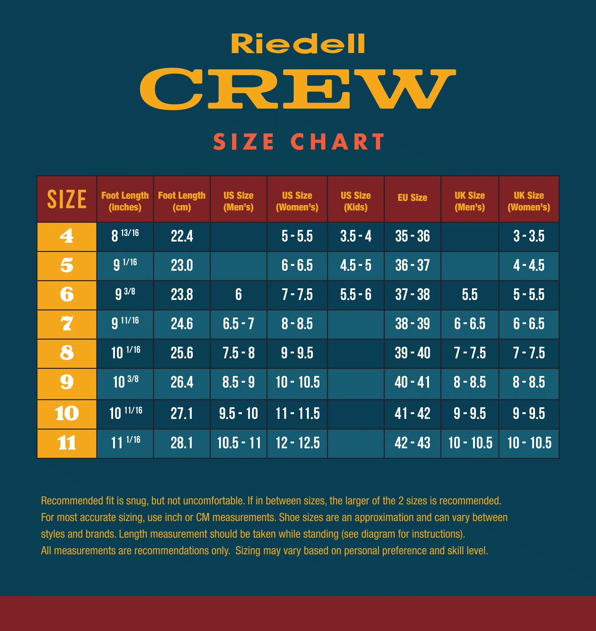 Riedell Crew Roller Skates - Image 2