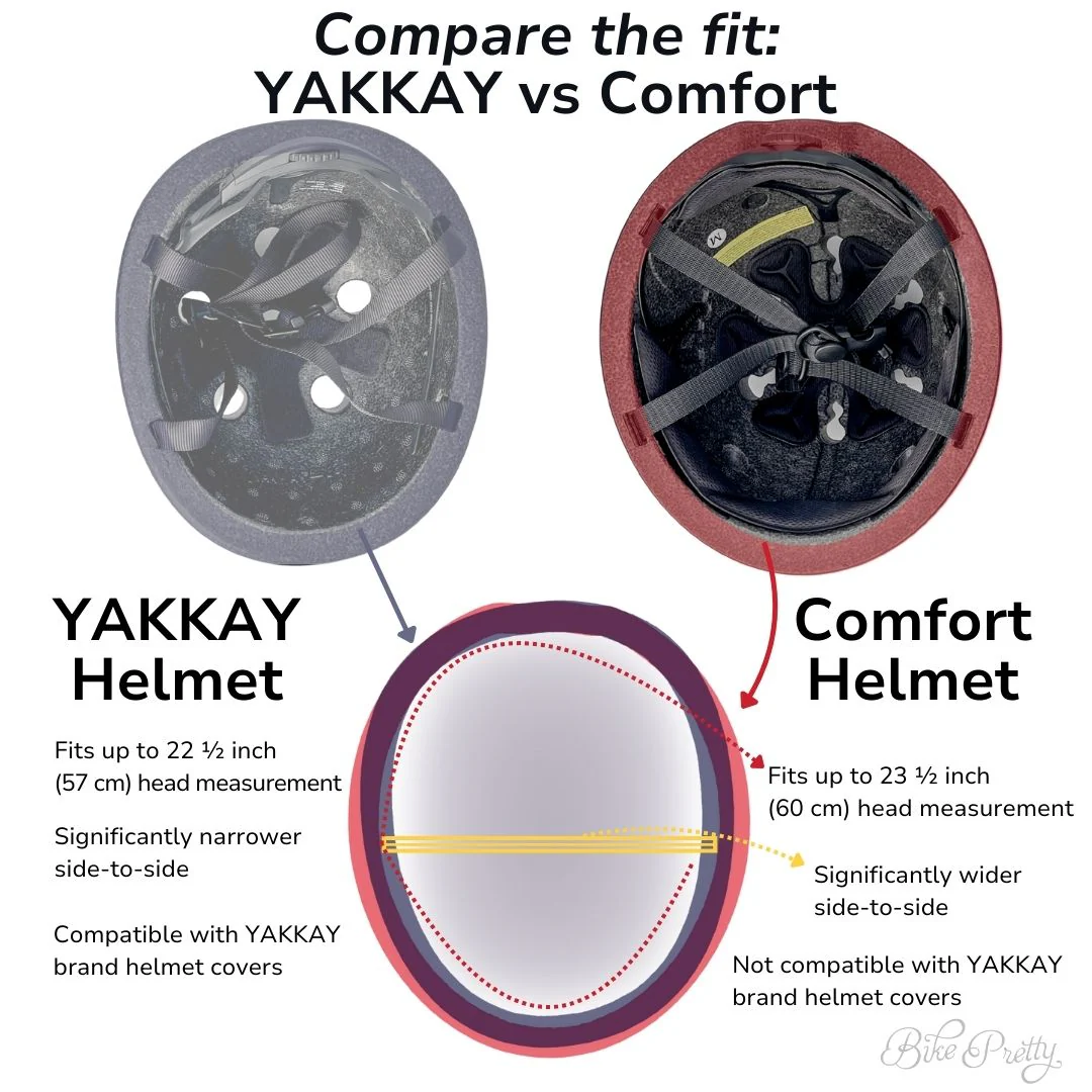 Straw Hat Bike Helmet - Comfort - Image 8